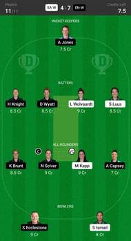 Fantasy suggestion #1